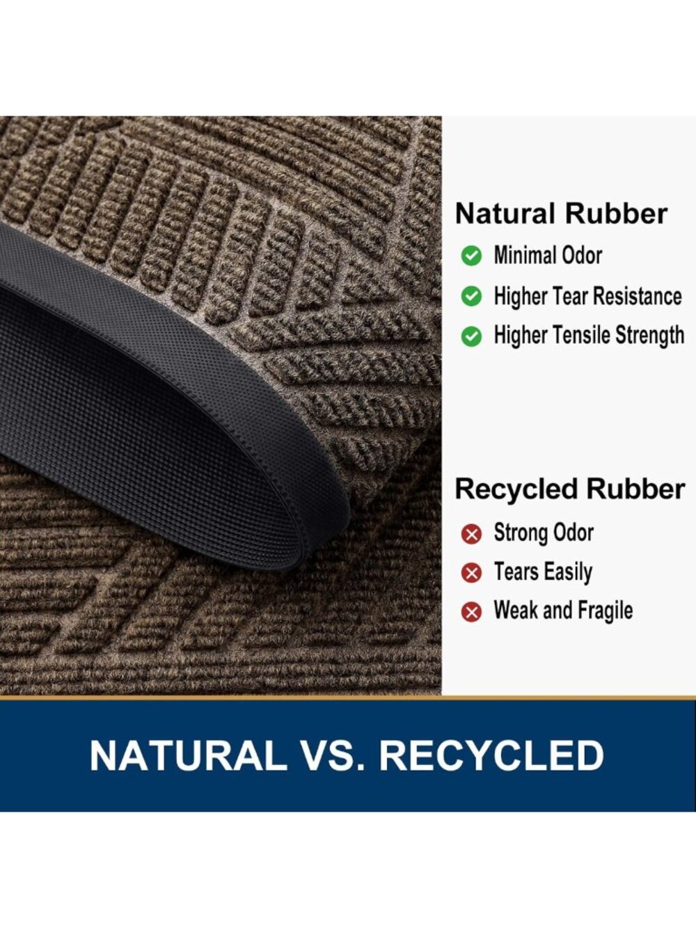 Heavy Duty Natural Rubber Doormat, Low Profile Entry Mat, Dirt Trap, Easy Clean - Picture 5 of 7